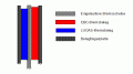 Vorschaubild der Version vom 19:46, 2. Dez. 2009